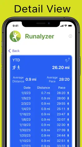 Game screenshot Runalyzer apk