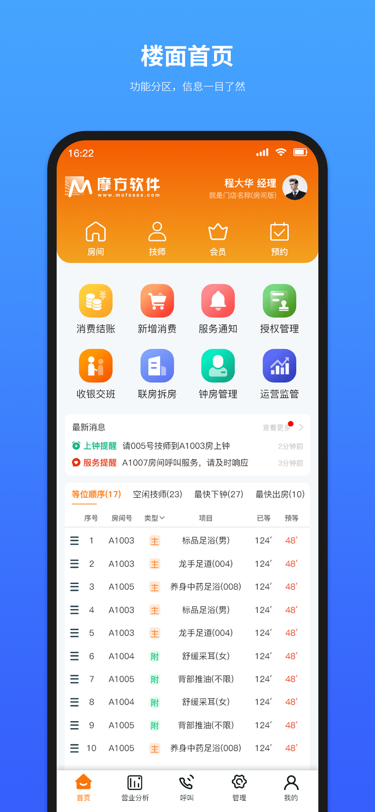 摩方软件