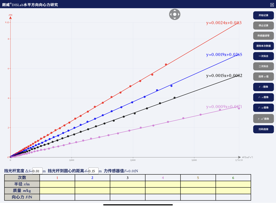 #3. 朗威®DISLab无线向心力实验器专用软件 (iOS) Av: 山东远大朗威教育科技股份有限公司