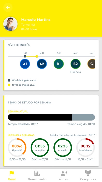 aptc Idiomas Parents