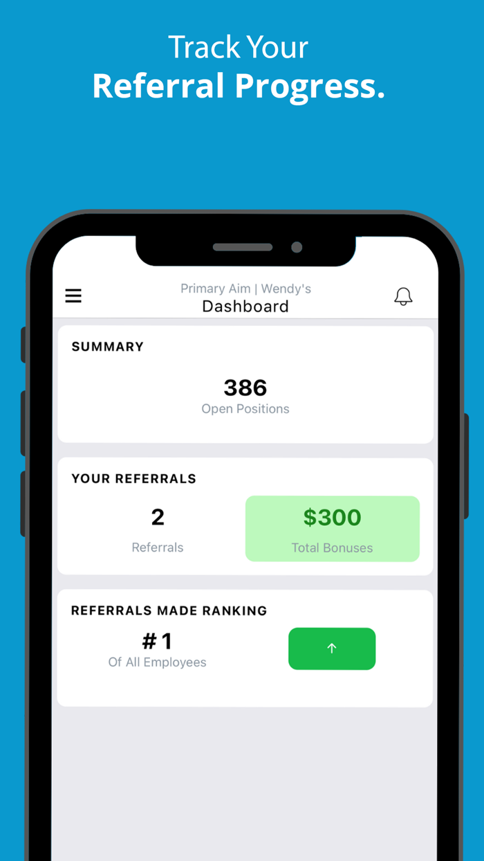 Primary Aim Referrals