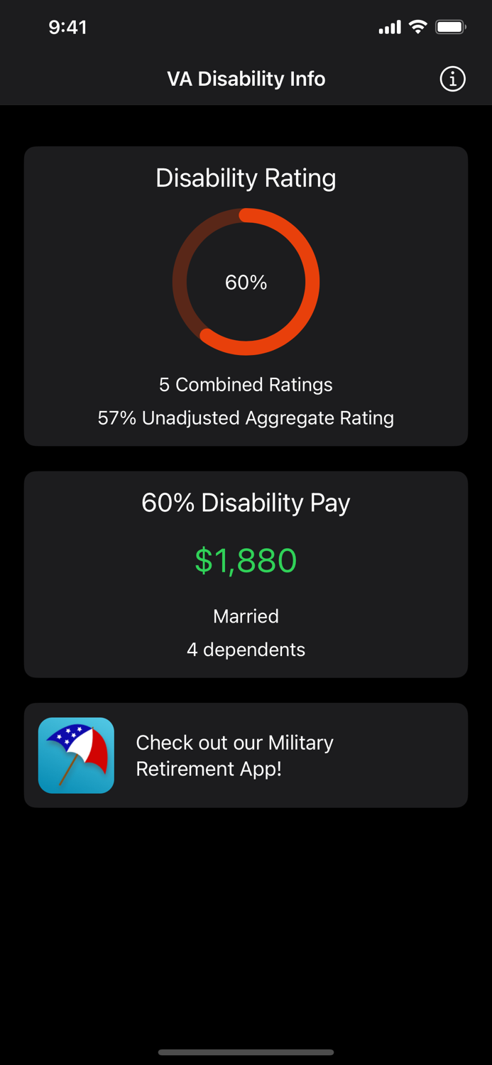 VA Disability Pay