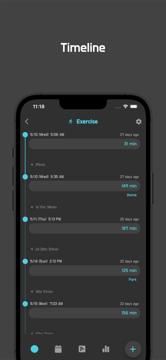 TimeLog - Timestamp Counter
