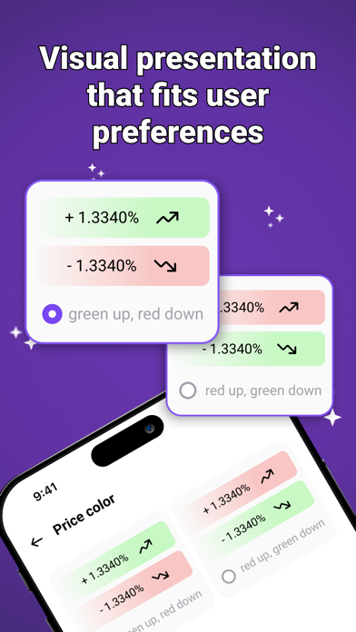 CryptoVise Screenshot