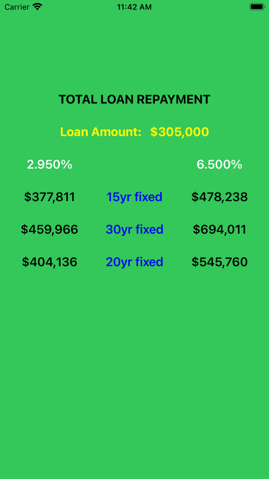 #6. mortgageCalc2 (iOS) De: Jack McCormack
