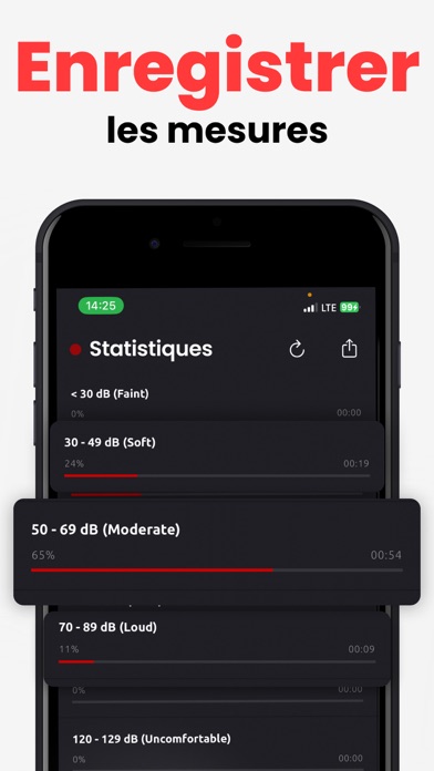 Screenshot #3 pour Decibel Meter - Sonometre dB
