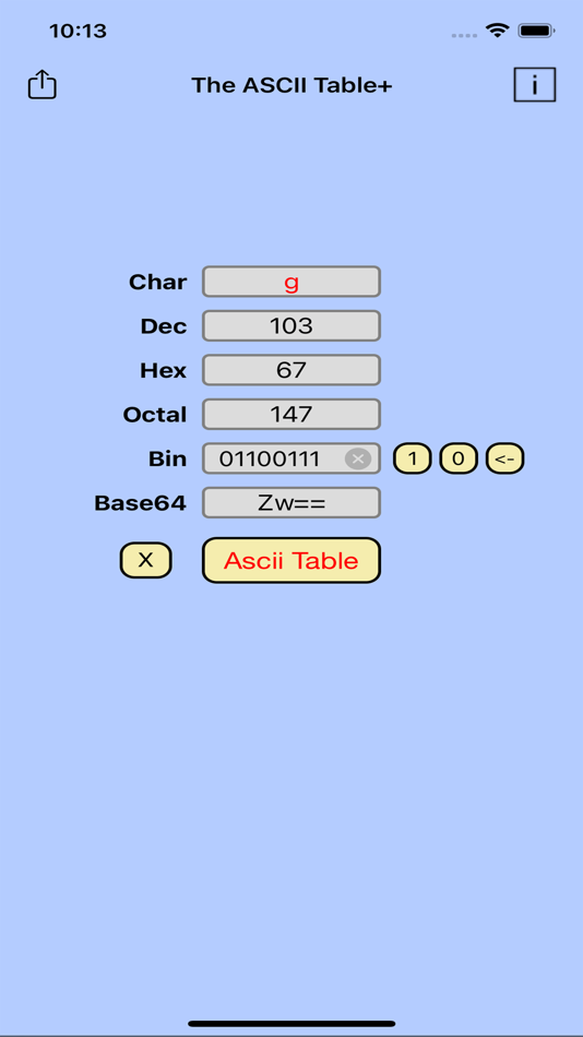 #2. TheAsciiTable Plus (macOS) 来自: a Rausa