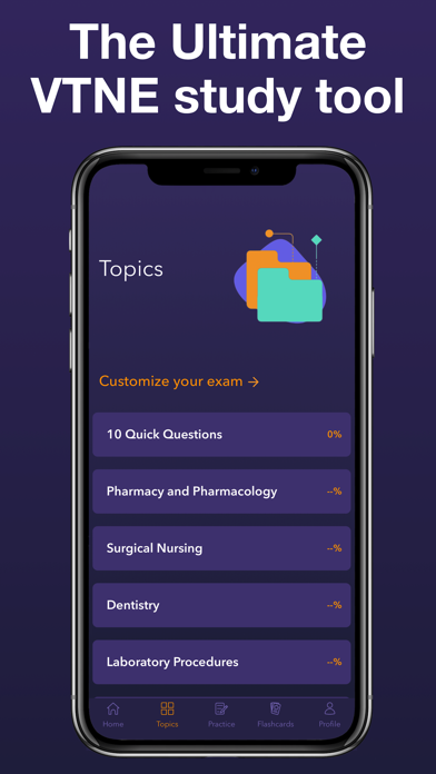 VTNE Practice Exam Prep 2025 Screenshot