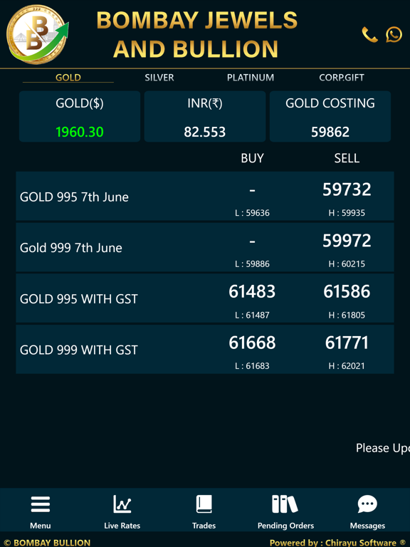 Bombay Bullion Metal Hub