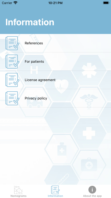 Nyushko prostate nomograms Screenshot