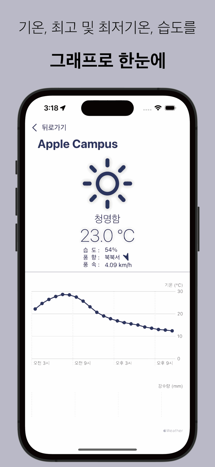 쉬운날씨 - 가장 편한 날씨 확인