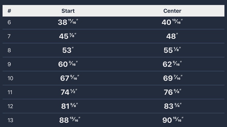 Even Spacing Calculator screenshot-5