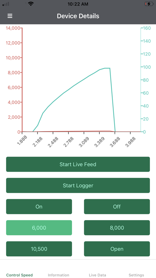 #2. Minnich Monitor (iOS) Podle: Minnich Manufacturing