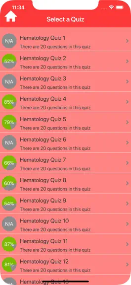 Game screenshot Nursing : Hematology Quiz apk