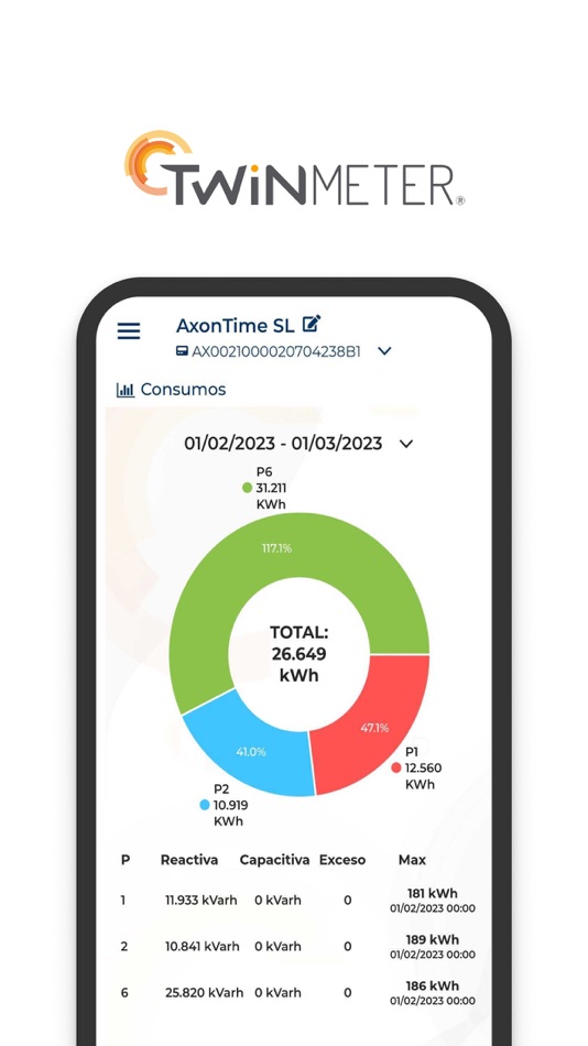 #3. Twinmeter (iOS) 由: Axontime