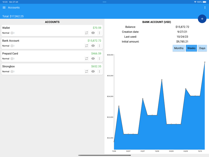 Fast Budget - Expense Manager