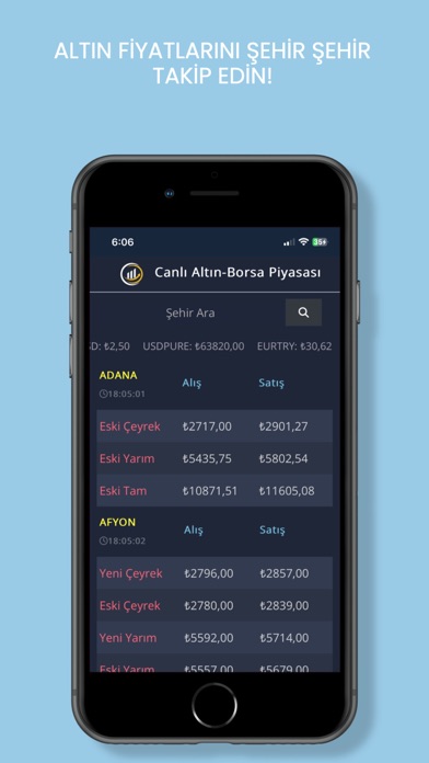 Altorsa - Canlı Altın ve Borsa Screenshot