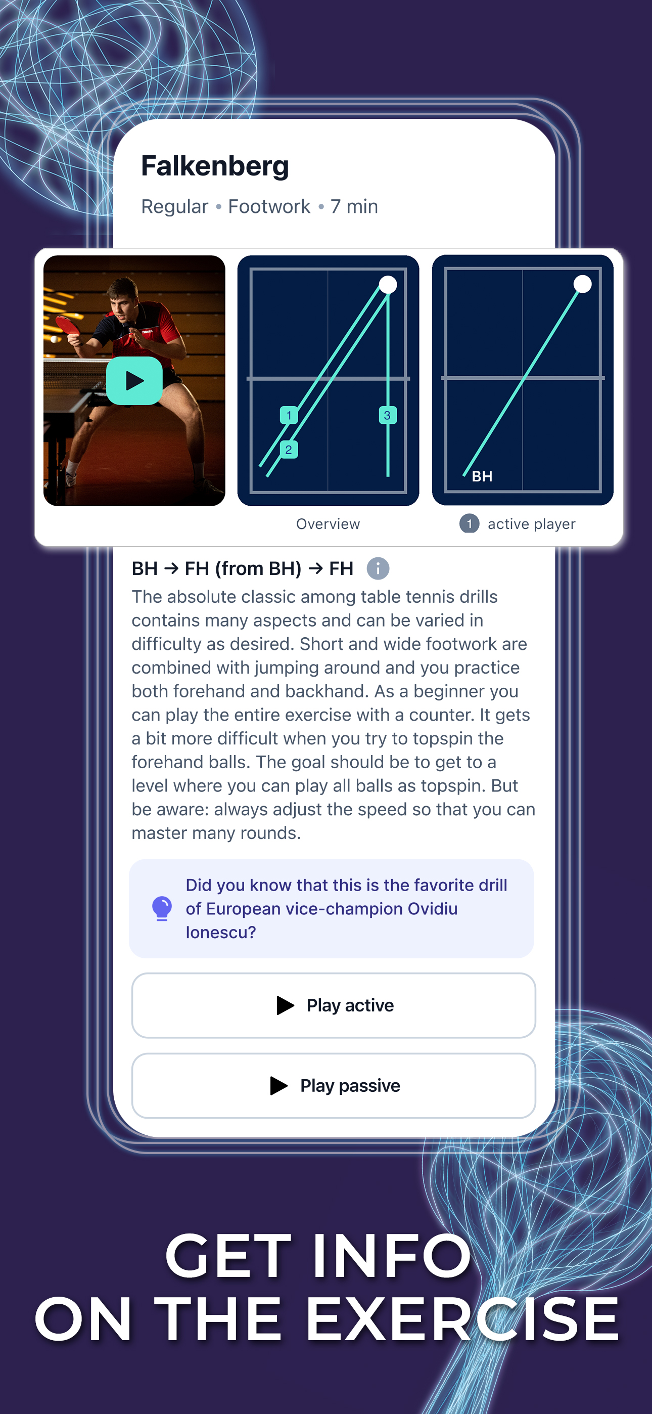 janova App