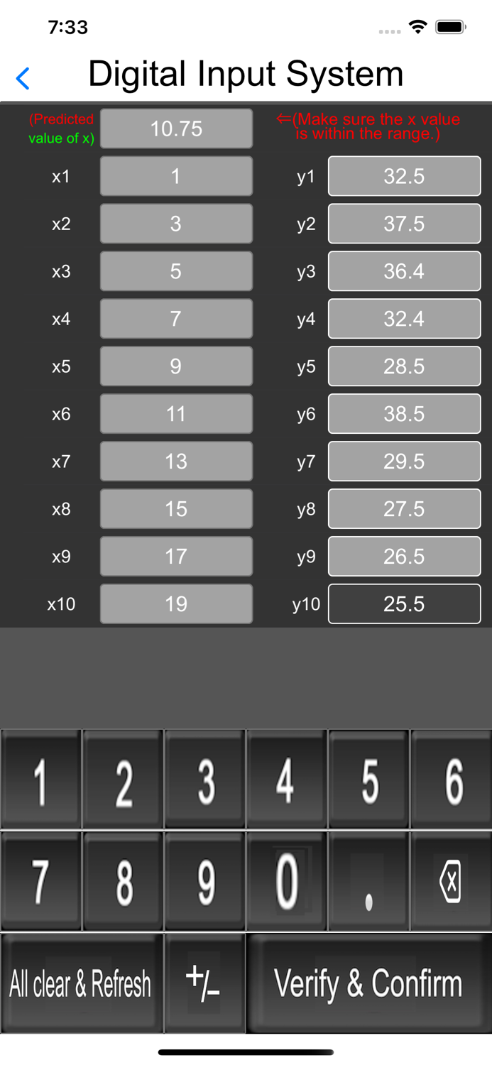 Quadratic Regression Equation
