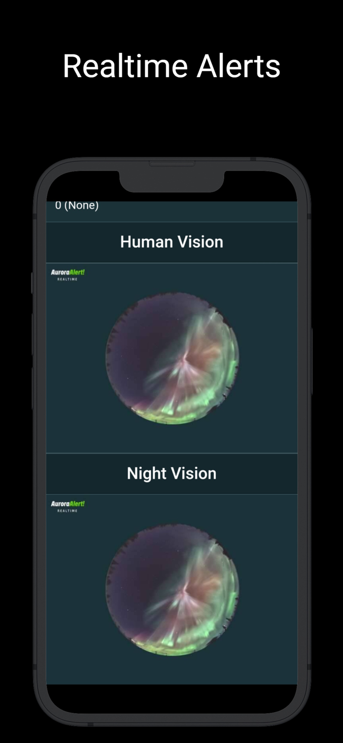 Aurora Alert Realtime