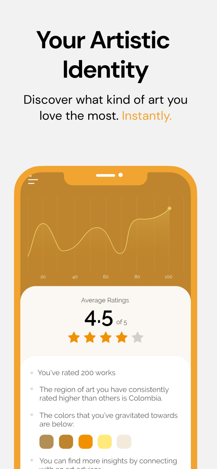 Art Scene Meet More Friends