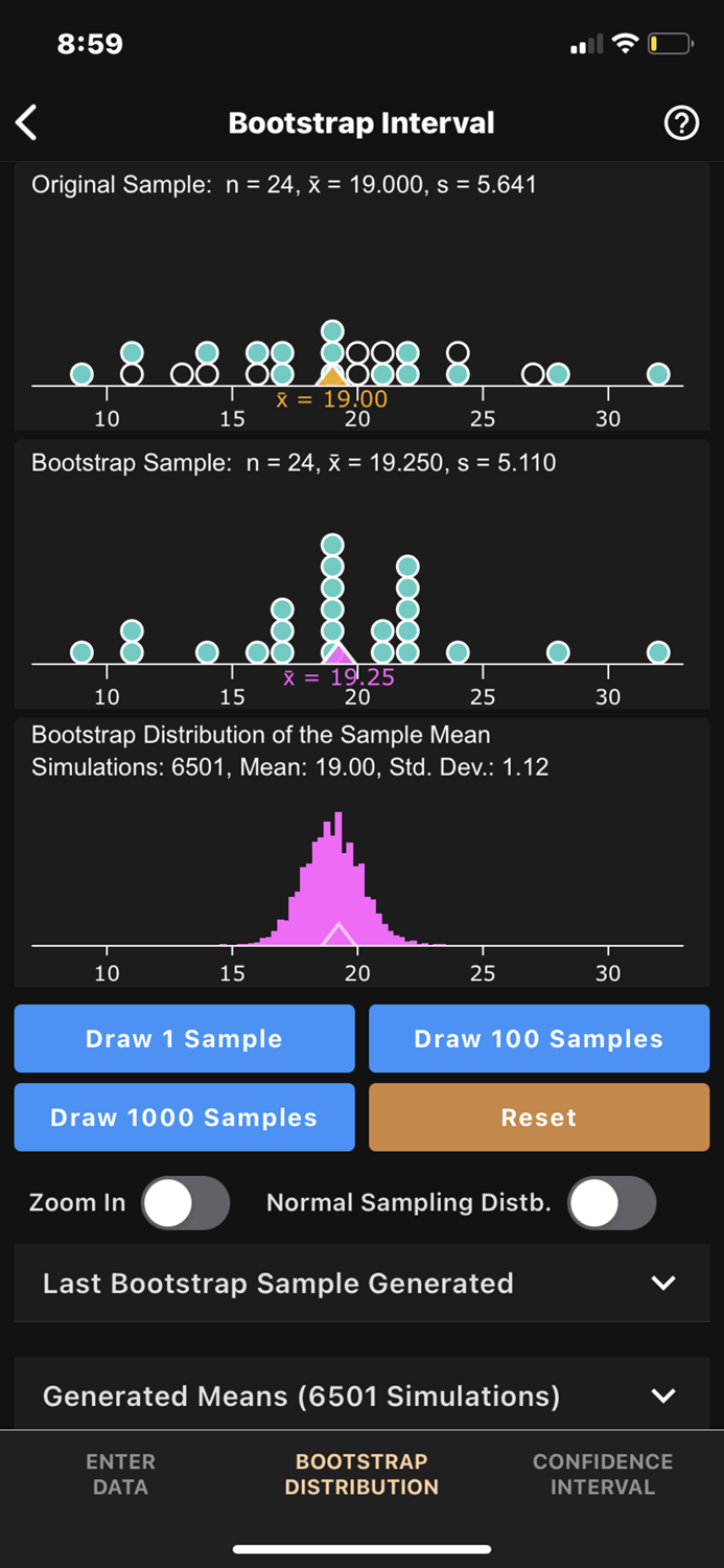 Art of Stat Resampling