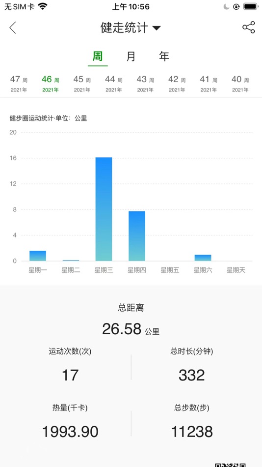 #6. 健步圈 (iOS) 来自: 贵州众建科技有限公司