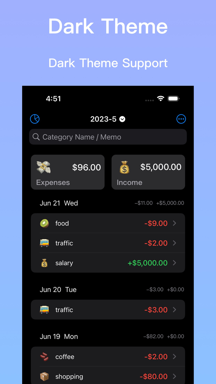 Moneys LiteYour money tracker