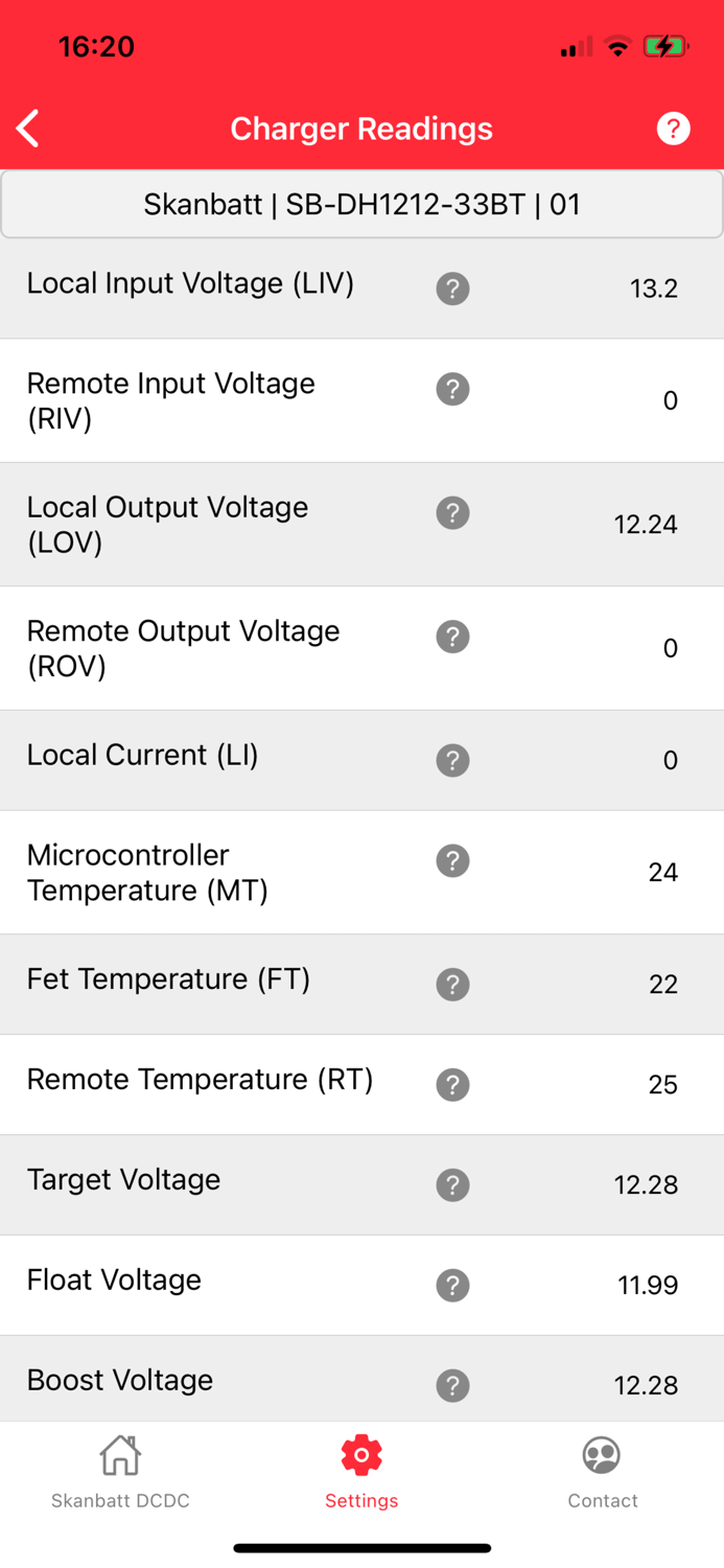 SKANBATT Dynamo Hurtiglader