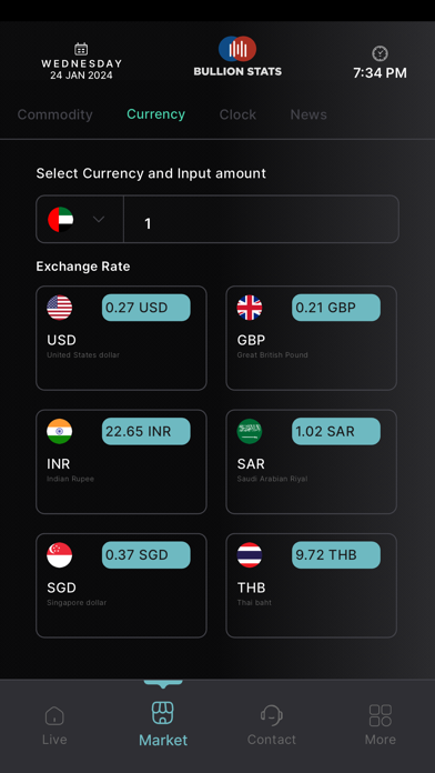 Bullionstats Screenshot