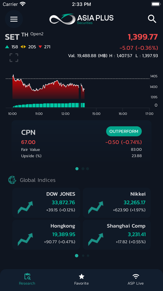 #1. ASP Smart (iOS) Podle: ASIA PLUS SECURITIES PUBLIC COMPANY LIMITED