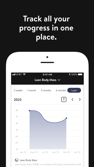 P3 NUTRITION Screenshot