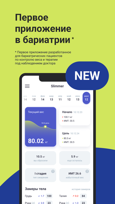 Slimmer・Контроль веса・Медицинаのおすすめ画像1