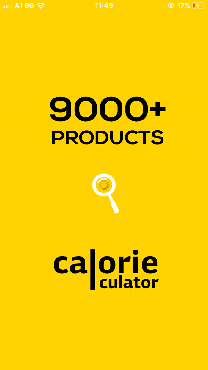 Calorie Calculator 2022