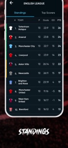 English League Scores screenshot #5 for iPhone