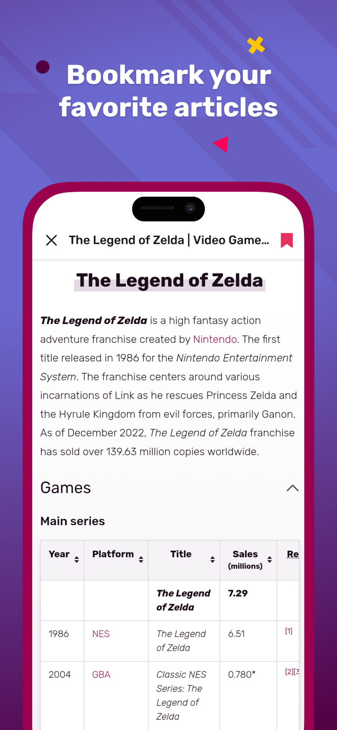 FANDOM News and Stories