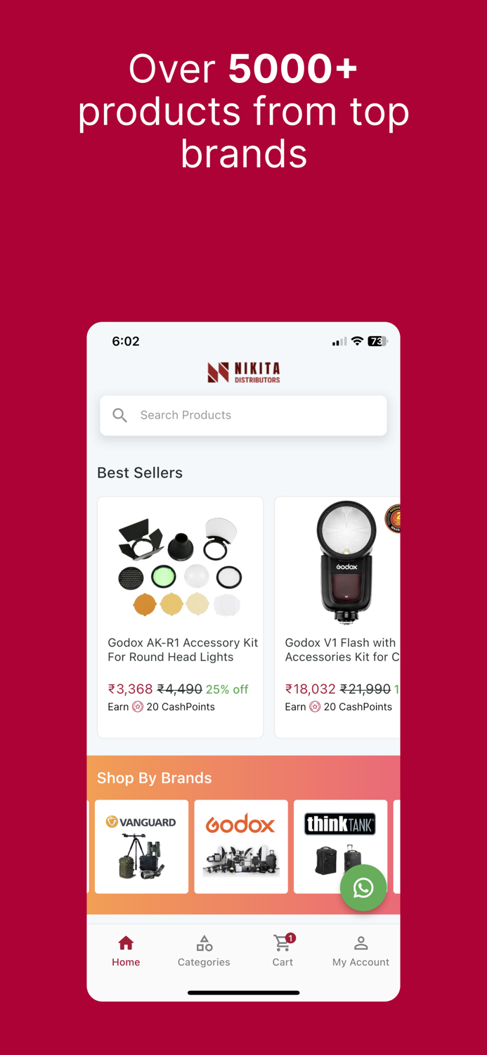 Nikita Distributors Retailers