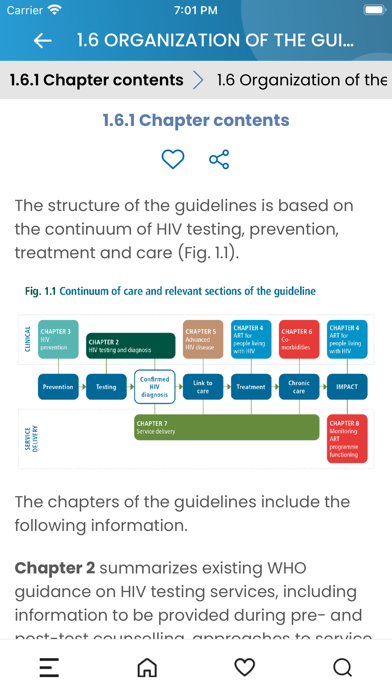 WHO HIV Tx Screenshot