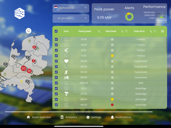 Screenshot #5 pour Asset Monitor