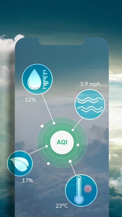 Atmos - Air Quality Monitoring Screenshot