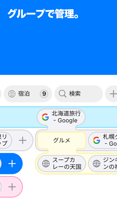 Keep Browser: ツリー構造の革新的タブブラウザのスクリーンショット - 5