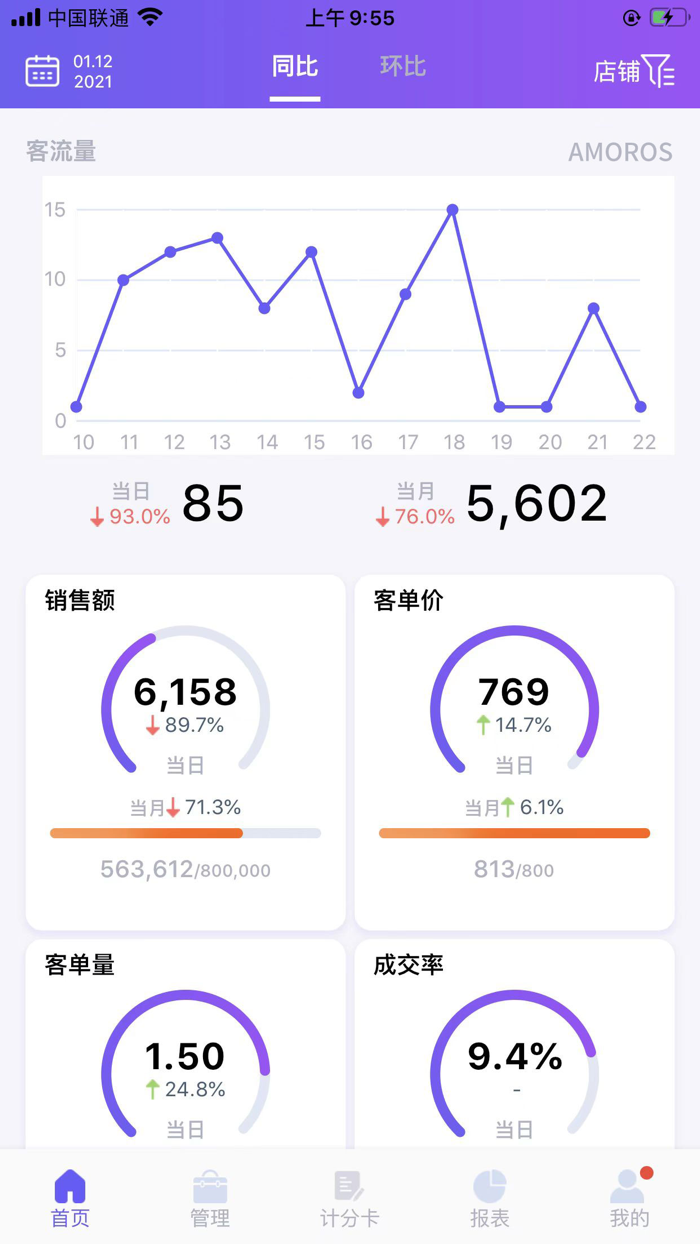 南瓜藤-南瓜灯管理端