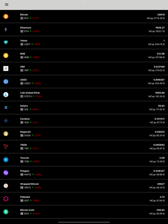 Screenshot #5 pour QCAT Coin Wallet