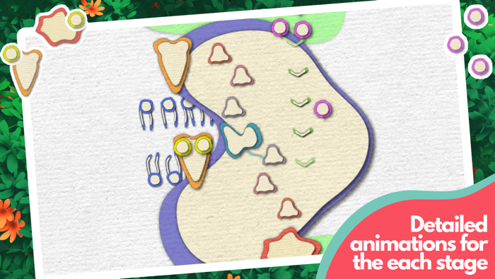 Powerhouse of the Cell