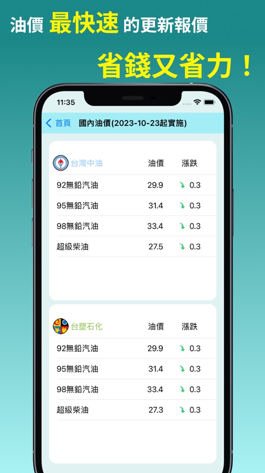 #5. 路況警廣即時報 (iOS) 由: ZIH YANG LIN