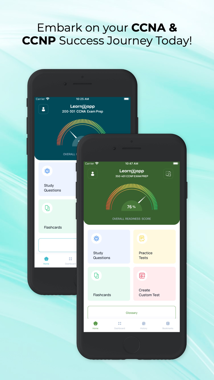 CCNA and CCNP CISCO Exam Prep