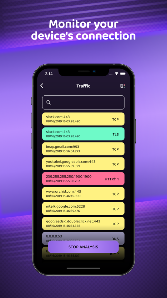 #5. Orchid: Secure Networking (macOS) Ved: Orchid Labs