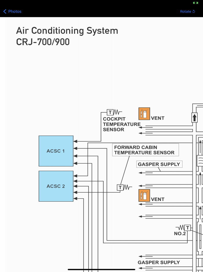 CRJ-700-900 Study App