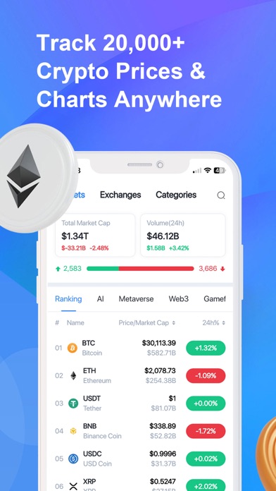 CoinCarp: Crypto Price Tracker Screenshot