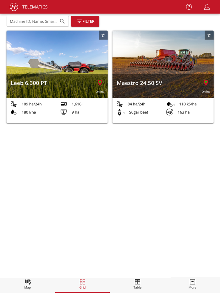 Horsch Telematics